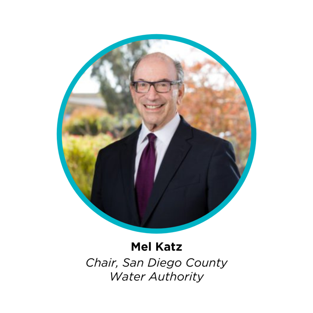 Mel Katz