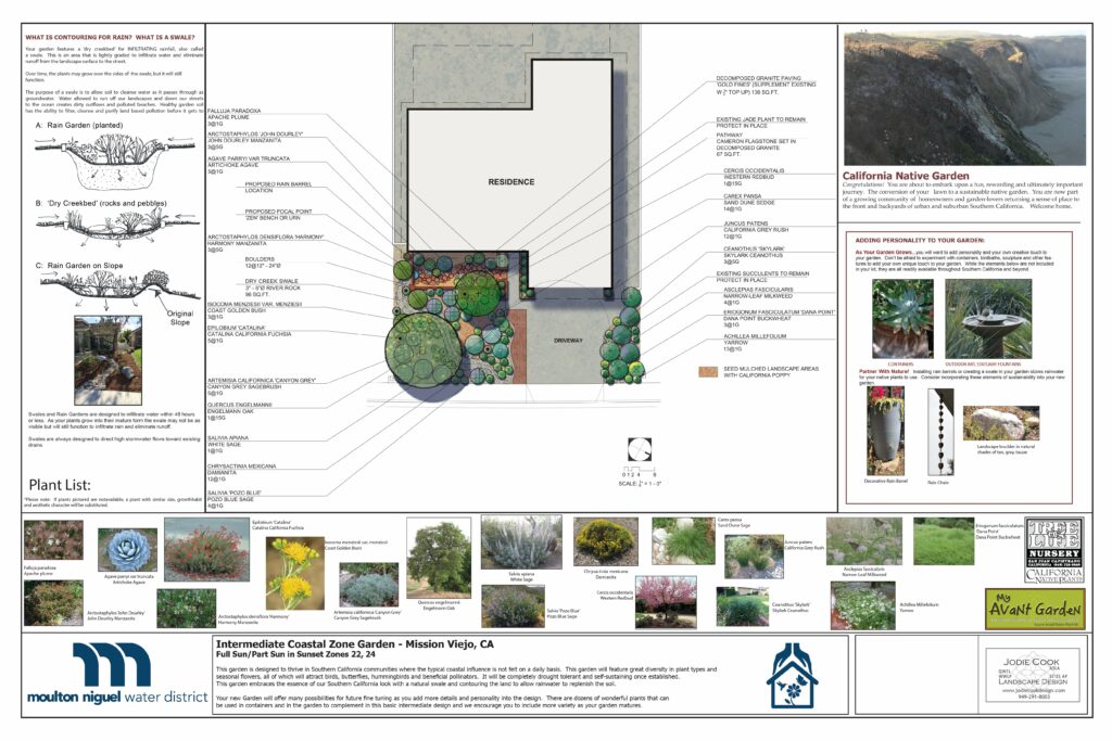 Design Rendering - 24081 Salero