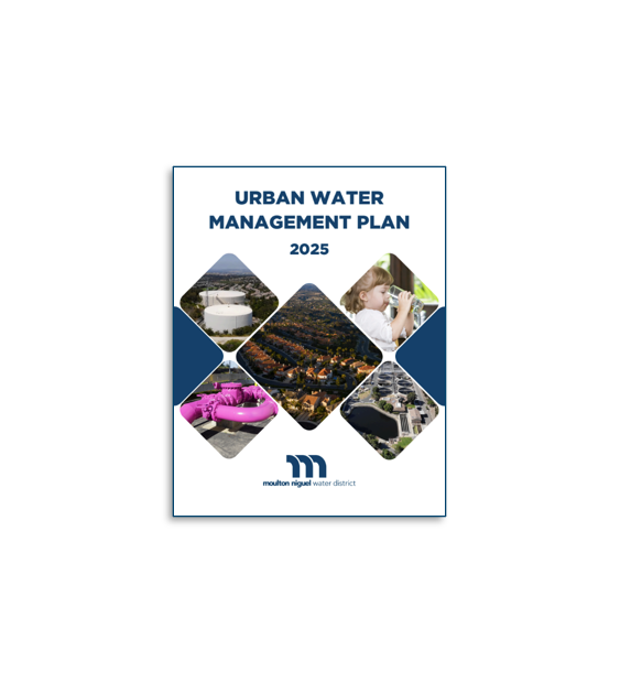 Urban water management plan 2025